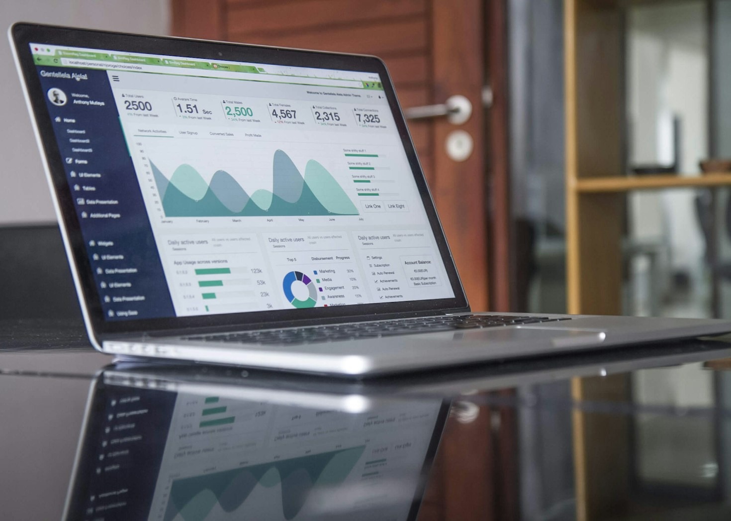 The Future of Marketing: Trends and Insights