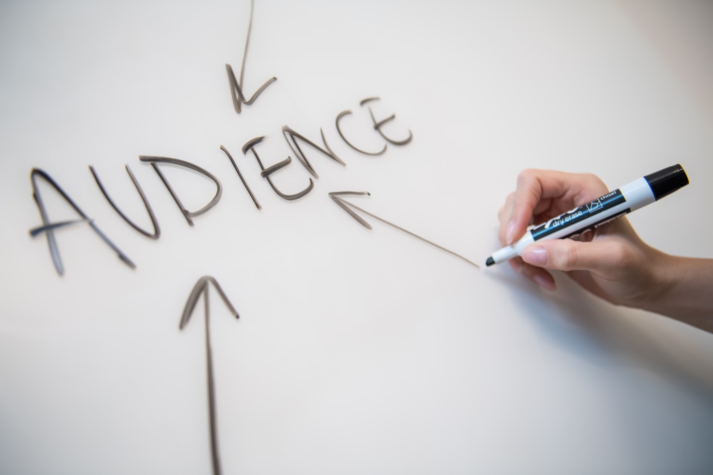 From Ideas to Execution: Marketing Simplified